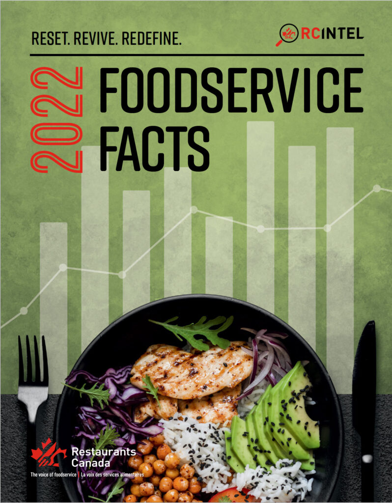 Foodservice Facts